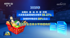 <b>了校园食物平安的管理效能</b>