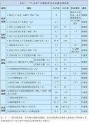 深切贯彻新时代党处理问题的总体